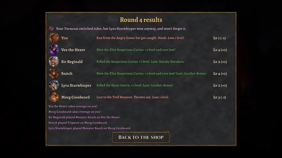Round 4 results: all six players' outcomes, levels gained and lost, and who played which trick on whom